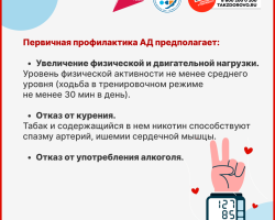Неделя борьбы с артериальной гипертонией 4