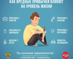 Профилактика потребления наркотических веществ