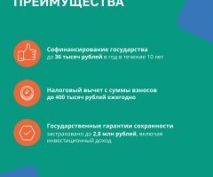 Финансовая грамотность 2