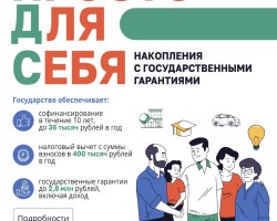 Финансовая грамотность 23 10 2025