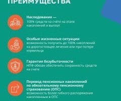 Финансовая грамотность 3