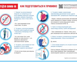 Как подготовиться к прививке